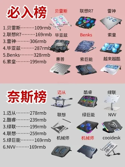 游戏本散热模具排行榜