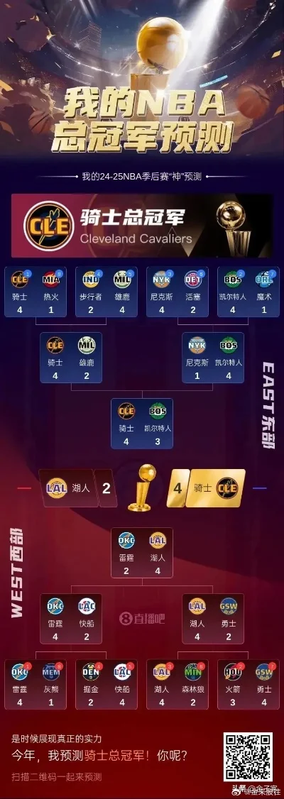 nba游戏软件排行榜-NBA游戏软件排行榜