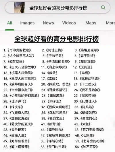 权力的游戏经典排行榜