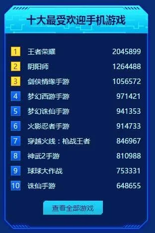 十大抗日战争手游排行-抗日战争手游盘点
