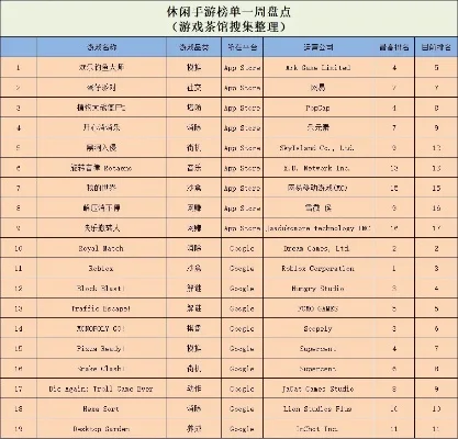手游排行榜前十名动作-手游动作游戏排行榜