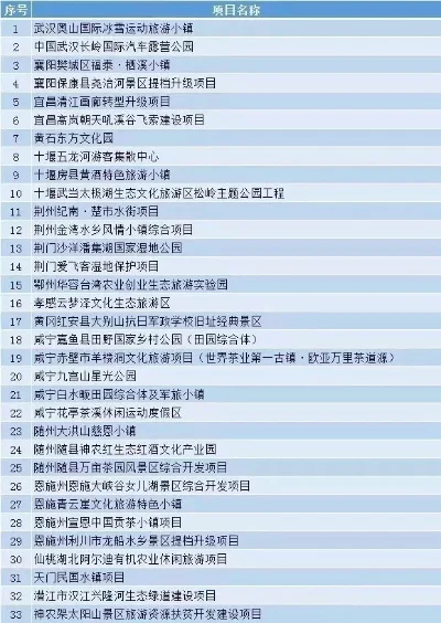 潜江游戏厅热门排行榜-潜江游戏厅热门排行