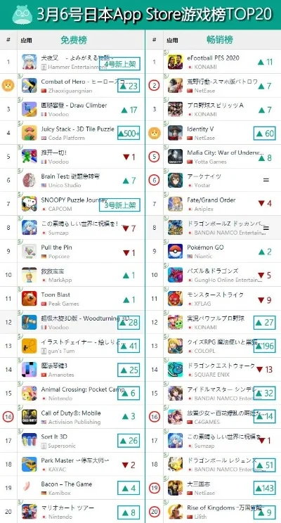 手游排行榜日式rpg-日式RPG文化之旅